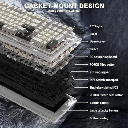 ATTACK SHARK X98 Wireless Mechanical Keyboard,Tri-Mode BT5.0/2.4GHz/USB-C Hot-Swappable,Gasket Mount with Pre-lubed Linear Switches,PBT Keycaps,RGB Backlit Gaming Keyboard for PC/Tablet/PS5/Xbox - color: Starlight White