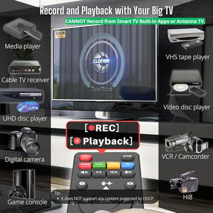 ClonerAlliance Box Pro, 1080p@60fps Video Recorder, DVR with HDMI Capture, Playback on TV. RCA/YPbPr/VGA to Digital Converter. Schedule Recording. No PC Required.
