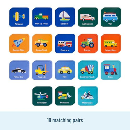 Wildkin Memory Matching Game – 18 Educational Pairs for Toddlers & Preschool - Transportation - style: Transportation