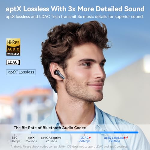 EarFun Air Pro 4 Adaptive Hybrid Noise Canceling Wireless Earbuds, Qualcomm Snapdragon Sound, aptX™ Lossless, 6 Mics AI CVC 8.0 Call, LDAC Hi-Res Audio, 52H Playtime, Bluetooth 5.4, in-Ear Detection | Qualcomm Snapdragon Sound, aptX Lossless, LDAC Hi-Res