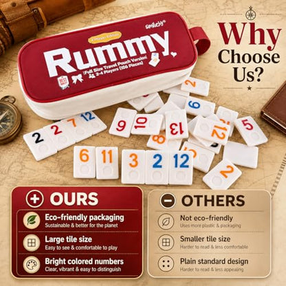 Smilejoy Rummy Cube 4 Player Edition, 106 Tiles with Travel Canvas Bag | Large color numbered melmine tiles, 4 playing racks, 2 joker, Timer, Carry bag,Travel tile game for Festival Gift choice - size: Large (2-4 player)