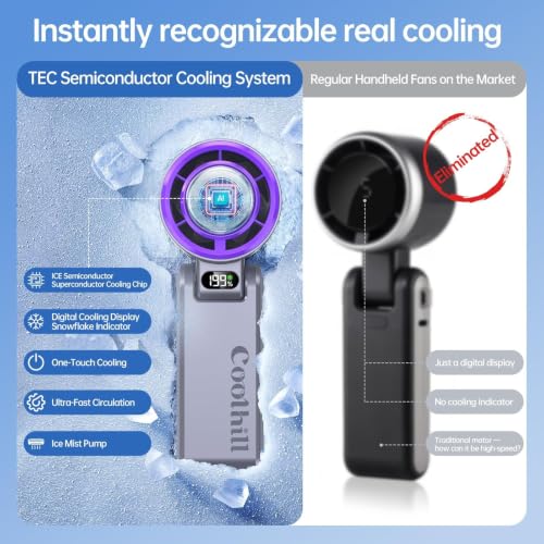 Pro Handheld Portable fan with Turbo Cooling, Speed(1-199) 5500mAh | 20000 RPM Hand Held Fan Rechargeable Powerful Mini Personal fan for Travel, Outdoor, Beach & Makeup