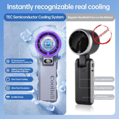 Pro Handheld Portable fan with Turbo Cooling, Speed(1-199) 5500mAh | 20000 RPM Hand Held Fan Rechargeable Powerful Mini Personal fan for Travel, Outdoor, Beach & Makeup
