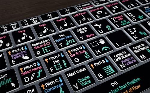 KB Covers - Dorico Backlit Pro Aluminum Keyboard - macOS - US | Music Composition & Notation | Music Scoring Shortcuts | Keyboard for Musicians & arrangers - style: Mac