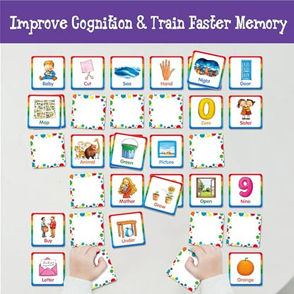 Hebayy Memory Matching Game, 72 PCS Sight Words Matching Cards for Kids, 36 Pairs Memory Cards, Educational Toy for Children to Learn Sight Words 5+ Years Old - style: Sight Words-A