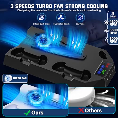 PS5 Slim Cooling Station with Controller Charging Station for PlayStation 5 Console Slim&Standard Disc/Digital, PS5 Cooling Stand Accessories with Cooler Fan/3 USB Hubs/Media&Headset Holder - Black - color: For PS5 Slim+PS5 Black