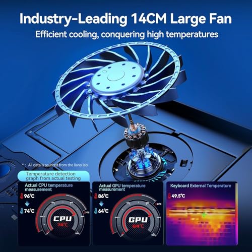 llano Gaming Laptop Cooler, V12 Laptop Cooling Pad Stand | 5.5 inch Fan, Fast Cooling Computer Laptop 15.6-19in, Adjustable Speed, Touch Control, 3-Port USB A, A Mouse Pad Included
