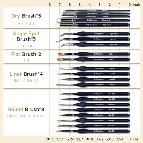 22pc Miniature Paint Brushes & Brush Case, Model Paint Brushes & Drybrush | Paintbrushes For Acrylic Paint, Brush Case, Miniature Brushes, Dry Brush Set, Paint By Numbers Brushes, Model Paintbrush Set