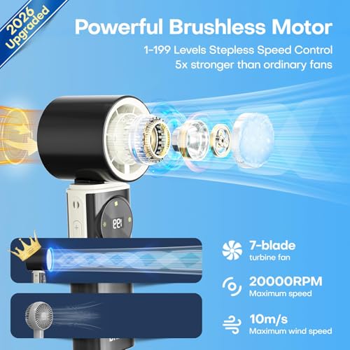 6000mAh Portable Handheld Fan with Ice Cooling, 199 Levels Stepless Speed, 20H Long Battery Life, 20000RPM Turbo Fan Rechargeable Personal Mini Fan for Travel, Outdoor, Makeup (Black) - color: Black