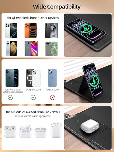 Mouse Pad with Magnetic Wireless Charging & Adjustable Phone Stand, 31.5"x15.8" Extended Desk Mat, Waterproof Ultra-Smooth Keyboard Pad, Non-Slip Base, with 20W PD Adapter, Black - color: Black-Magnetic Stand-31.5"x15.8"-Adapter