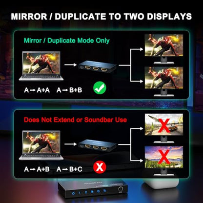 HDMI Splitter 1 in 2 Out 8K 60Hz 4:4:4, AVIDGRAM 2 Port Splitter with Auto, Copy, Downscaler EDID Mode, 4K 120Hz HDMI Duplicator, Compatible with Xbox Series X, PS4 Pro, PS5, Blu-ray Player - size: 8K 60Hz HDMI Splitter 1 in 2 Out