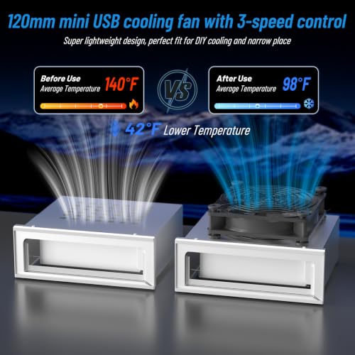Quie Router Cooling Fan Stand with 3 Adjustable Speed for TV Box Modem Game Console Receiver DVR PlayStation Xbox Computer Cabinet Cooling