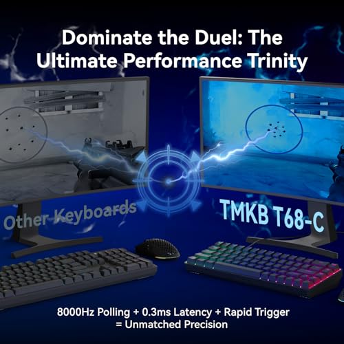 TMKB T68-C HE Hall Effect 60% Gaming Keyboard, 8000Hz, 0.02mm Rapid Trigger | Magnetic Switches, Adjustable Actuation, Web Driver, RGB Backlight, Wired, Gift for Teens, Students and FPS Gamers