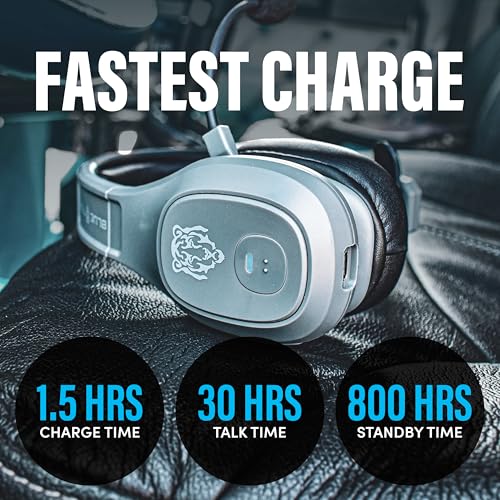 Blue Tiger Storm Gray - Premium Trucker Bluetooth Headset - Wireless Noise Canceling Mono Headset with Mic - High-Fidelity Sound, 30-Hour Talk Time, USB-C Charging - for Truck Drivers, Bluetooth 5.0 - color: Gray, style: Storm