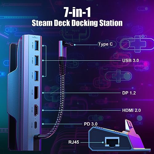 Docking Station for Steam Deck/ROG Ally, 7-in-1 Steam Deck Dock with HDMI 2.0,DP1.2 4K@60Hz, Gigabit Ethernet, 3 USB 3.0 and 100W PD Fast Charging Port, Compatible with Steam Deck