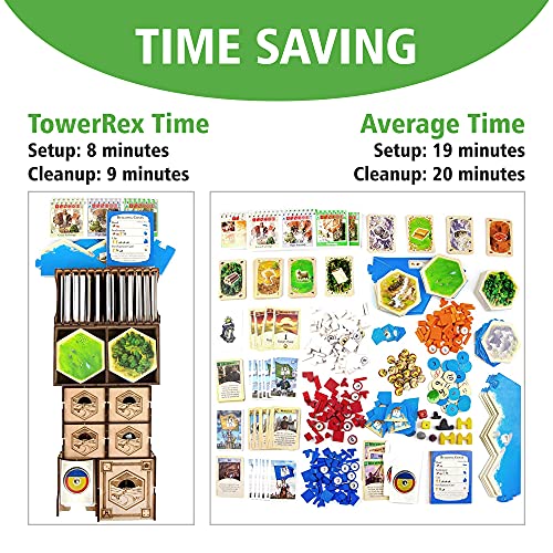 TowerRex Organizer Compatible with Catan Board Game and Cities and Knights, Seafarers Expansions, Storage Insert, Accessories Upgrade