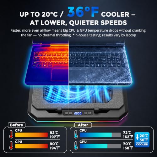 Laptop Cooling Pad, Quiet Turbo Fan Laptop Cooler for 12-19 Inch Gaming Laptop and MacBook, Height Adjustable Laptop Cooling Stand with RGB Light, Sealed Airflow Cooler Pad, USB Powered