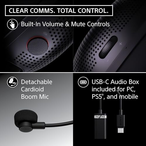 Sony INZONE H6 Air Wired Open-Back Gaming Headset with Mic, Black | Ultra‑Lightweight for All Day Comfort, For PC/PS5/Mobile, Detachable High-Fidelity Mic, Audiophile, USB‑C Audio Box