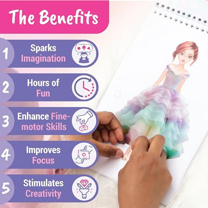 Fashion Sticker Book for Kids Girls Activity Design | Dress up runway activity with guided design pages sparks creativity; perfect for little designers ages 5 and up. - color: Sticker Dress Up Fashion Runway