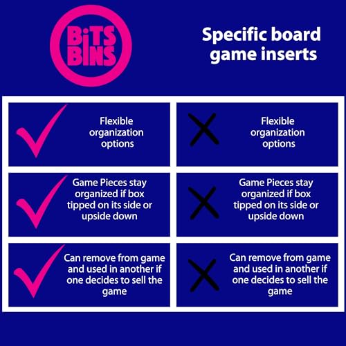 PRODUCT80 BitsBins Organizer for World Wonders Board Game, Organizes Cards and Tokens Easily and Fits in Game Box, Board Game Accessories for Components World Wonders