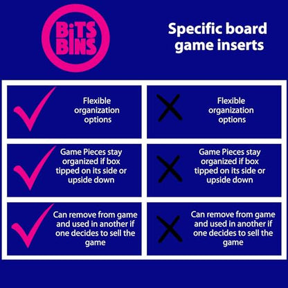 PRODUCT80 BitsBins Organizer for World Wonders Board Game, Organizes Cards and Tokens Easily and Fits in Game Box, Board Game Accessories for Components World Wonders