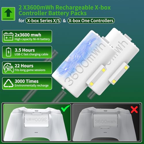 Controller Charger Station,Charger with 2 Packs 3600mWh Rechargeable Battery for Xbox One/Xbox Series X/S Controller,Dual Charging Dock with 4 Battery Covers for Xbox(White)
