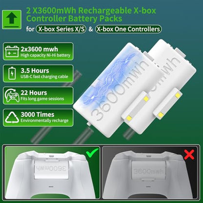 Controller Charger Station,Charger with 2 Packs 3600mWh Rechargeable Battery for Xbox One/Xbox Series X/S Controller,Dual Charging Dock with 4 Battery Covers for Xbox(White)
