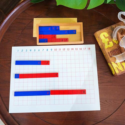 Premium Montessori Math Material Series Kit 1, 27lbs 17-Piece Complete Curriculum for Toddlers & Kids 3+, Solid Beechwood Sensory Math Materials, Homeschool & Preschool Classroom Math Toys - color: Math Series Kit 1