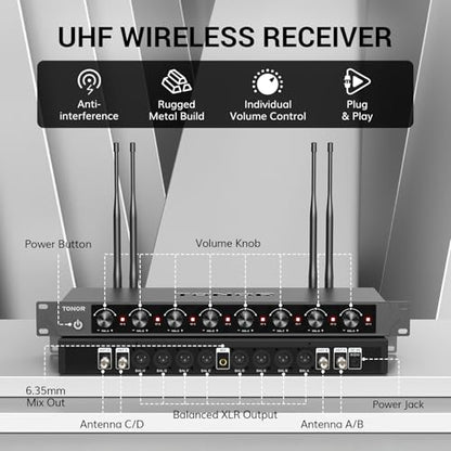 TONOR Wireless Microphones System with 8x12 Channels Headset/Lavalier Lapel Mics, Bodypack Transmitter, Receiver, 90 m/295ft UHF Range for Church Conference Performance Singing Karaoke PA Speaker - style: 8 Bodypack Mics