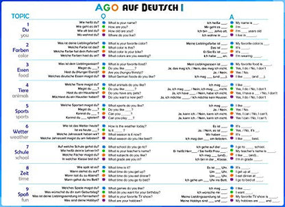 AGO Auf Deutsch - Card Game for Beginners Learning German! Practice German Conversation While Playing a Fun Card Game! - style: AGO Auf Deutsch 1