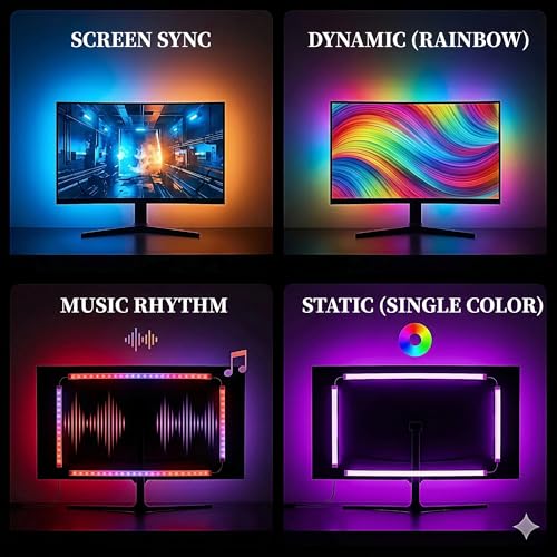 RGB Monitor Backlight with Screen Sync, Dual USB Powered Ambient Lighting Kit for 27 Inch Gaming Monitors, Music Mode, Immersive Dynamic LED Strip Lights for PC Setup (4 Sides - 27 inch) - size: 4 Sides - 27 inch
