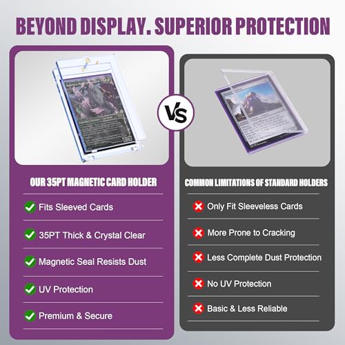 Kabinka Card Deck Box for MTG Commander, Holds 400+ Double-Sleeved Cards, 5 IN 1 Detachable Card Case with Dice Tray, Fits Magic/TCG Cards, 4 Magnetic Card Holders & Dividers (Black Purple) - color: A1-Black Purple