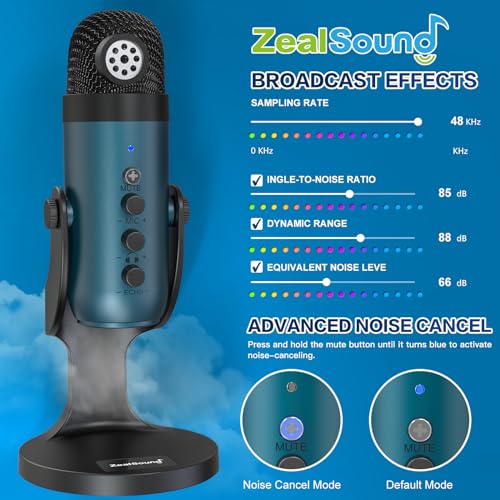 ZealSound Podcast Microphone for PC, Noise Cancellation USB Mic with Gain, Volume Adjustment & Mute Button, Monitoring & Echo, for YouTube, TikTok, Podcasting, Streaming, iPhone, iPad, Android(Teal) - color: Teal