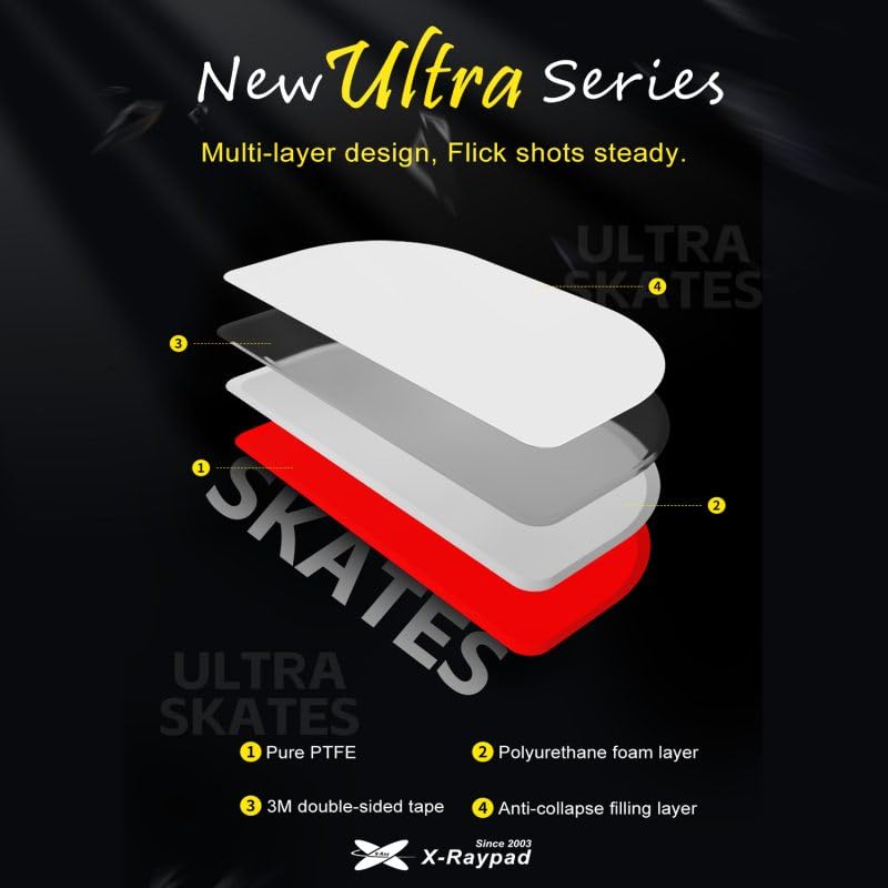 X-Raypad Jade & Obsidian Ultra Series Mouse Skates (Obsidian Ultra, fits Maya X)