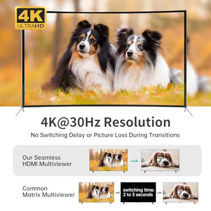 MT-VIKI 4K Quad HDMI KVM Multiviewer 4x1 w/PIP POP, Support ONE Set of Keyboard/Mouse/Monitor Control 4 PCs, 4K@30Hz Support Hotkey/Button Seamless Switching - size: 4x1 w/ KVM