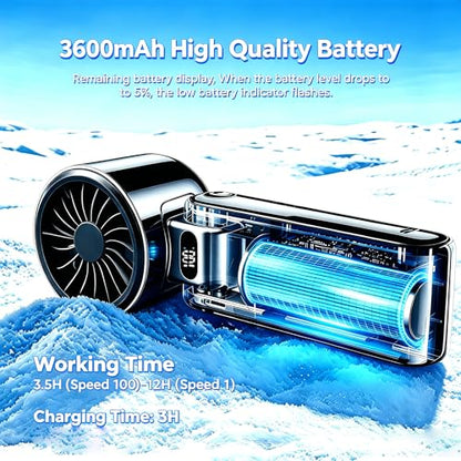 Handheld Fan with Ice Cooler, 100 Speed Infinite Adjustment Portable Turbo Fan, Semiconductor Cooling to 60°F, Rechargeable Personal Fan, Small Pocket Fan for Travel Camping Office Makeup