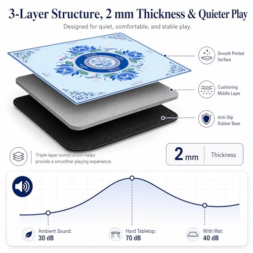 Blue Floral Mahjong Mat,Non Slip American Mah Jongg Table Mat | 32in soft neoprene mah jongg mat reduces tile noise protects tabletops & packs easily for game nights or a thoughtful gift - color: 015