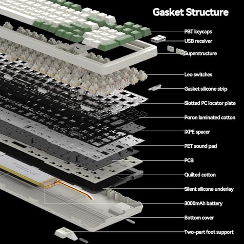AUSDOM 98Pro Wireless Mechanical Keyboard, Tri-Mode BT/2.4GHz/USB-C Hot Swappable Custom Gaming Keyboard with Backlit, Gasket Structure, Linear Switches for Windows/Mac/PC (Clicky Sound) - color: Green
