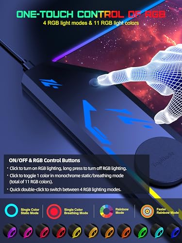 TopMade Wireless Charging Mouse Pad, RGB Gaming Mousepad, 35.4" x 15.8" Extra Large Waterproof Keyboard Desk Pad, Computer Desk Mat, Red Nebula (Includes 20W PD Power Adapter & 6.56ft Woven Cable) - color: RGB Red Nebula-35.4"x15.8"-with Adapter