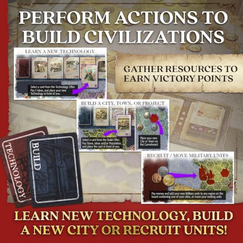 Mosaic: A Story of Civilization - Strategy Board Game for Adults and Family | Fast, Fun, Action-Selection and Area Control Game | 1-6 Players | Ages 14 and Up | 120 Minutes | by Forbidden Games