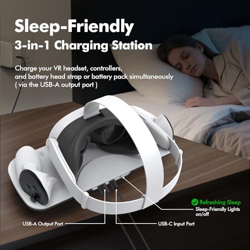 Charging Dock Compatible with Meta Oculus Quest 3/3S, VR Headset Controller Accessories, Charging Station with Closable LED Indicator, Magnetic Charging, Fast Charging, 2 Rechargeable Batteries