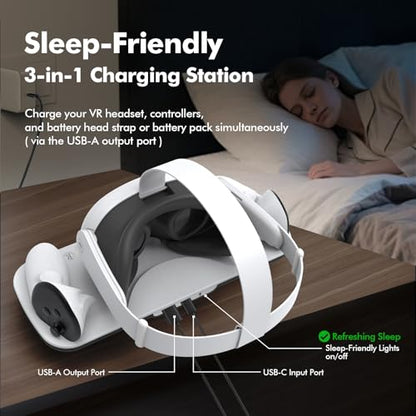 Charging Dock Compatible with Meta Oculus Quest 3/3S, VR Headset Controller Accessories, Charging Station with Closable LED Indicator, Magnetic Charging, Fast Charging, 2 Rechargeable Batteries