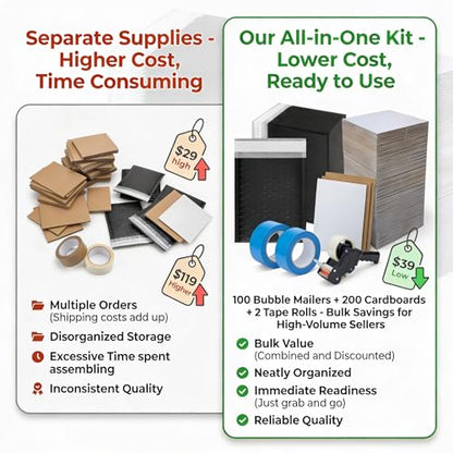 ANSSDO 302 Pcs Trading Cards Shipping Supplies Packaging Protector Kit | Include 100 Packs Bubble Mailers and 200 Pieces Cardboard Sheets for Collectible Cards Mailing Packaging or Wrap Envelopes