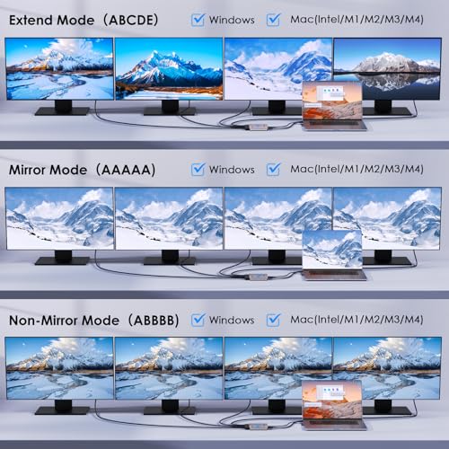 WAVLINK 4-Port HDMI Splitter, USB C to Quad Monitor 4K Adapter | Universal USB A to HDMI Extended Dual Triple Display for Windows, Macbook Neo, Mac M1-M5 Driver Required