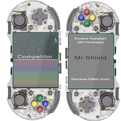 Mr.Shield 3-Pack Tempered Glass Screen Protector For Anbernic RG353PS | Japan Glass with 9H Hardness