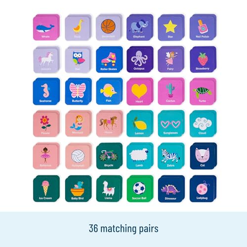 Wildkin Memory Matching Game – 36 Educational Pairs for Toddlers & Preschool - Girl - style: Whimsical