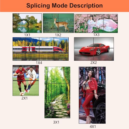 4K Seamless Splicing TV Wall Processor - HDMI & DVI Input, 1080P HD Image Processor with RS232, Support 180Rotate, 1x2, 1x3, 1x4, 2x2, 2x1, 3x1, 4x1 Mode - color: 2x2 HDMI Video Wall