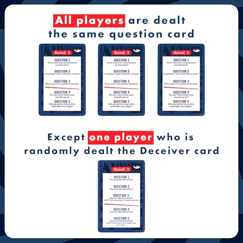 Deceiver: A Social Deduction Card Game for Fun Family Game Nights & Parties