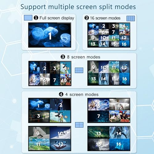 HDMI Quad MultiViewer 16x1, Seamless Switcher 16 in 1 Out with IR Remote Control, Support 1080p and 8 Viewing Modes - size: 16x1 HDMI Multiviewer Switch