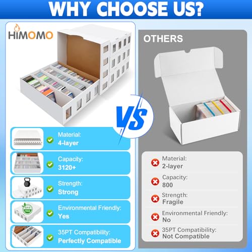 4 Pack Trading Card Storage Box 12500+ Count Cards Storage Box with 48 Card Divider White Sports Card Boxes Bulk Card Cases Cardboard Card Collection Trading Card Boxes for Basketball MTG TCG Cards - size: 4 Set-2